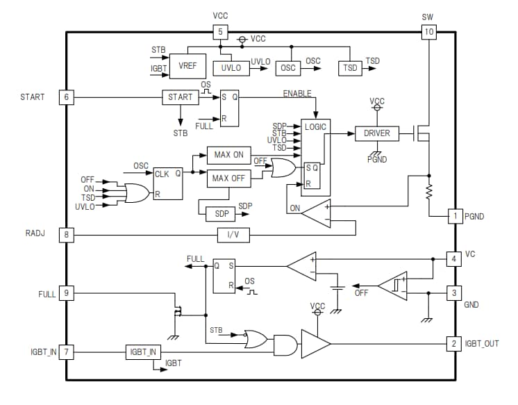 Block Diagram - ROHM Semiconductor Power LSI Series Strobe Charge Control ICs